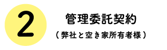 管理委託契約（弊社と空き家所有者様）