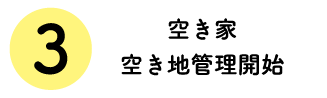 空き家・空き地管理開始